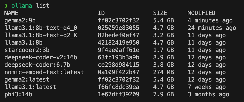 ollama-list