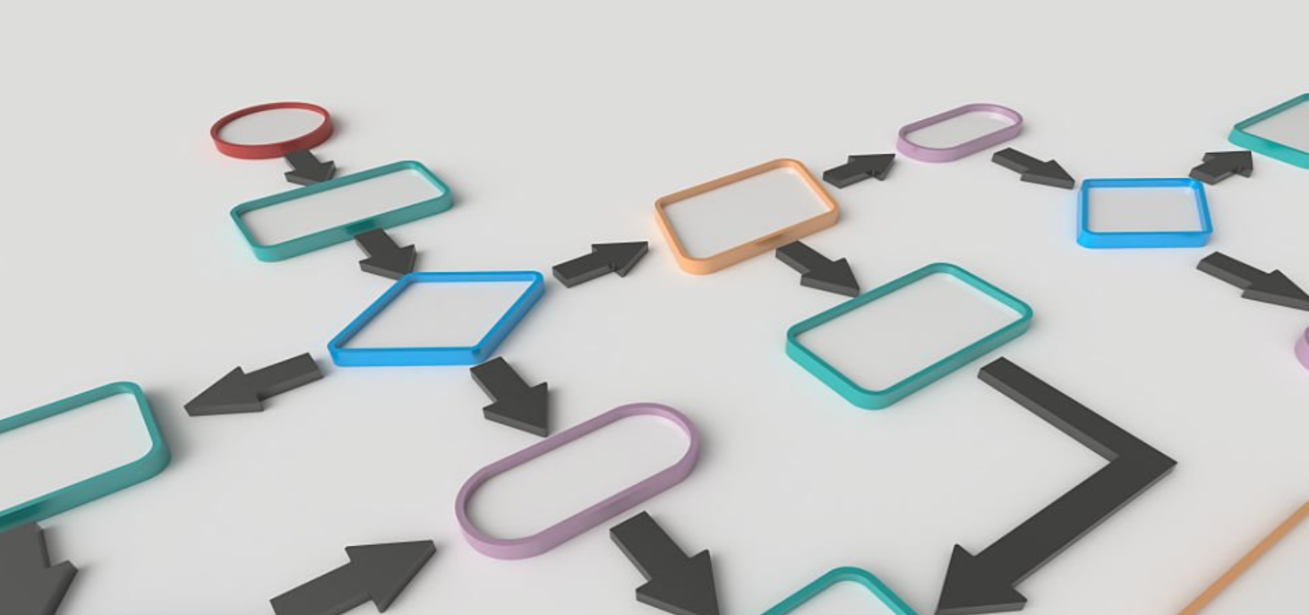 Building Practical AI Agents: From Tools to Workflows